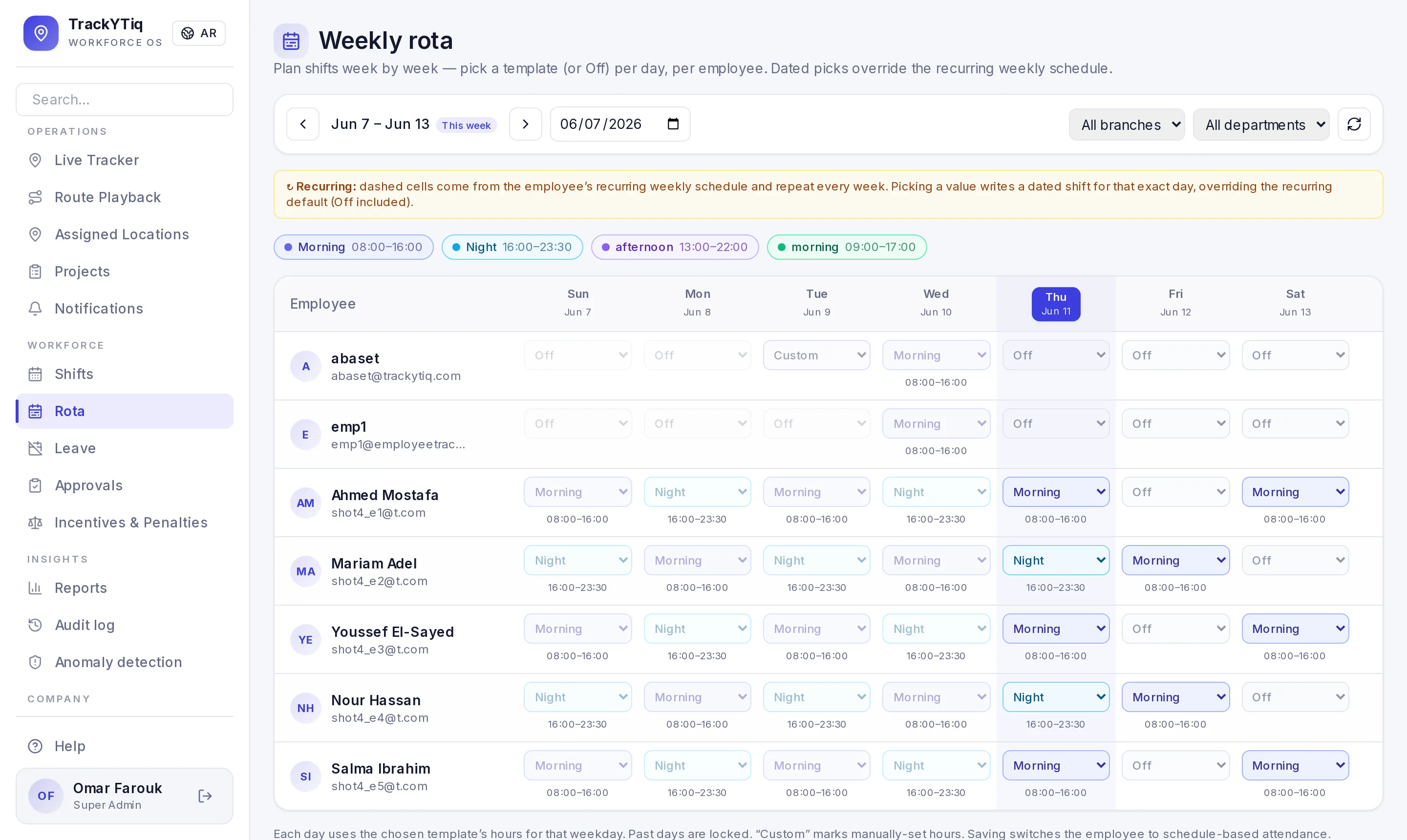 TrackYTiq weekly rota calendar with Morning and Night shift rotation per employee